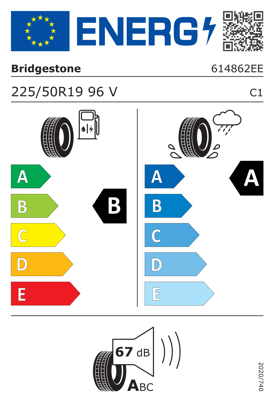 Image of tyre specifications with eprel code 1608145