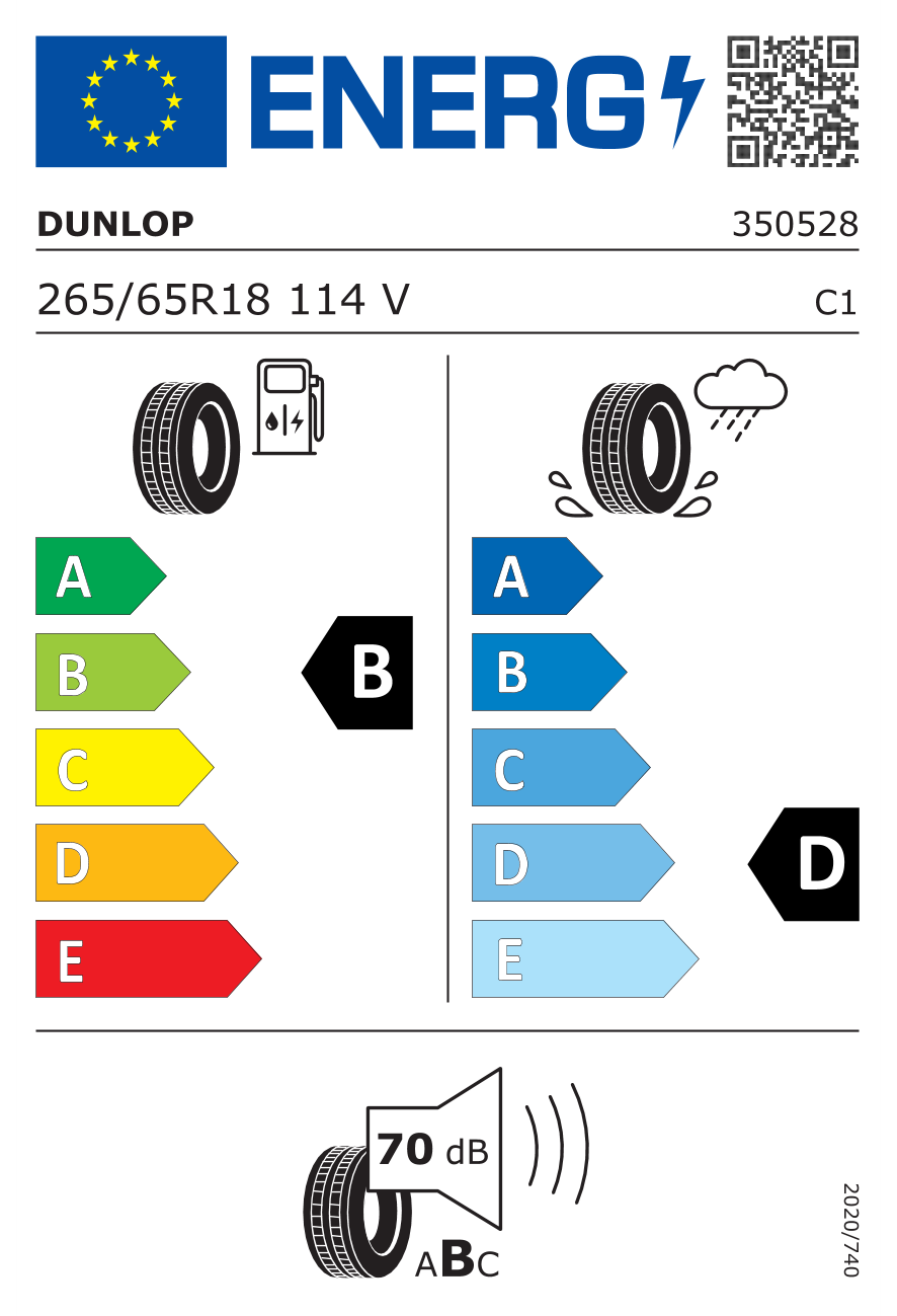 Image of tyre specifications with eprel code 1847738